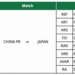 开云APP-官方：沙特主裁判将执法U23亚洲杯决赛中国vs日本的比赛